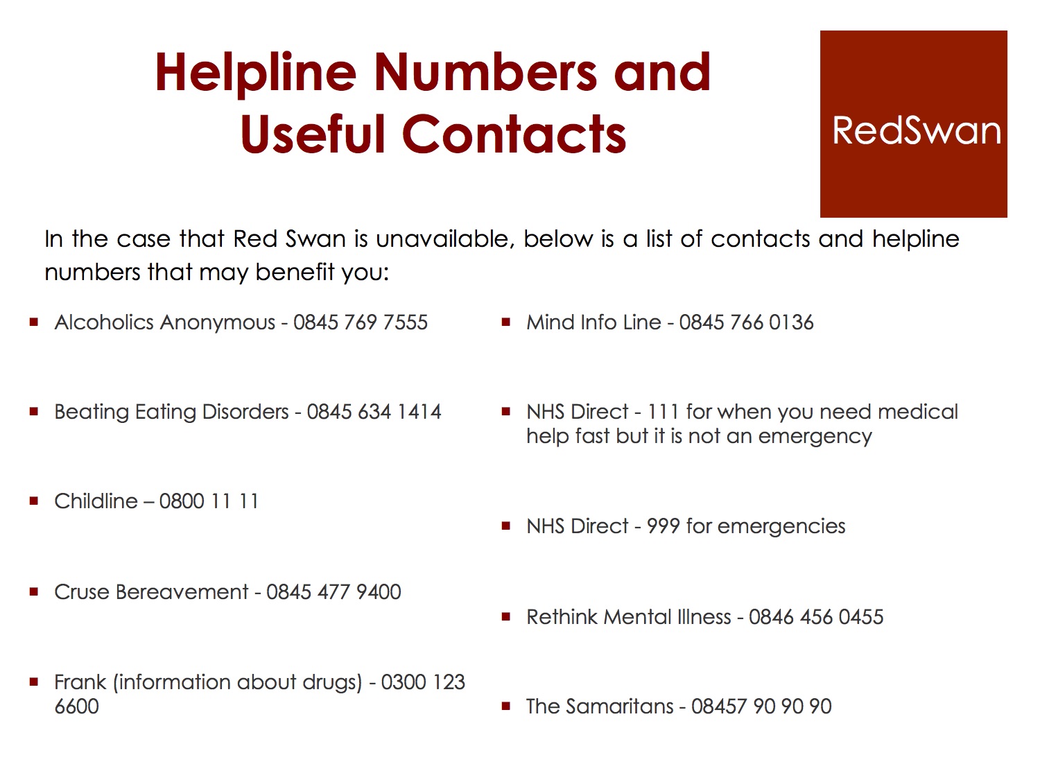 Helpline numbers and Useful contacts